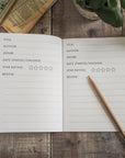 Reading Journal