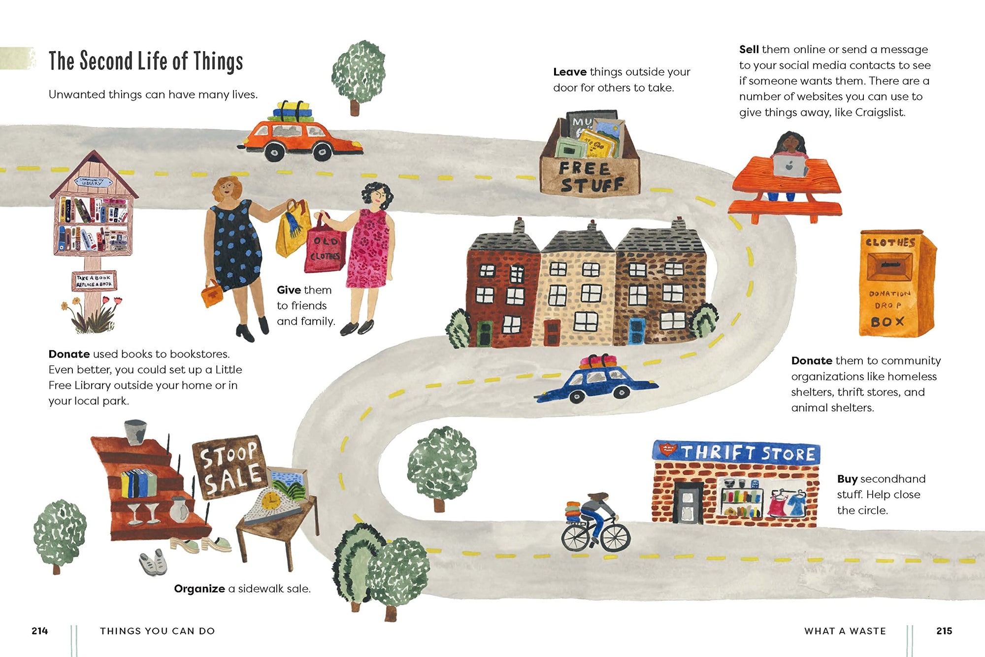 Things You Can Do: How to Fight Climate Change and Reduce Waste