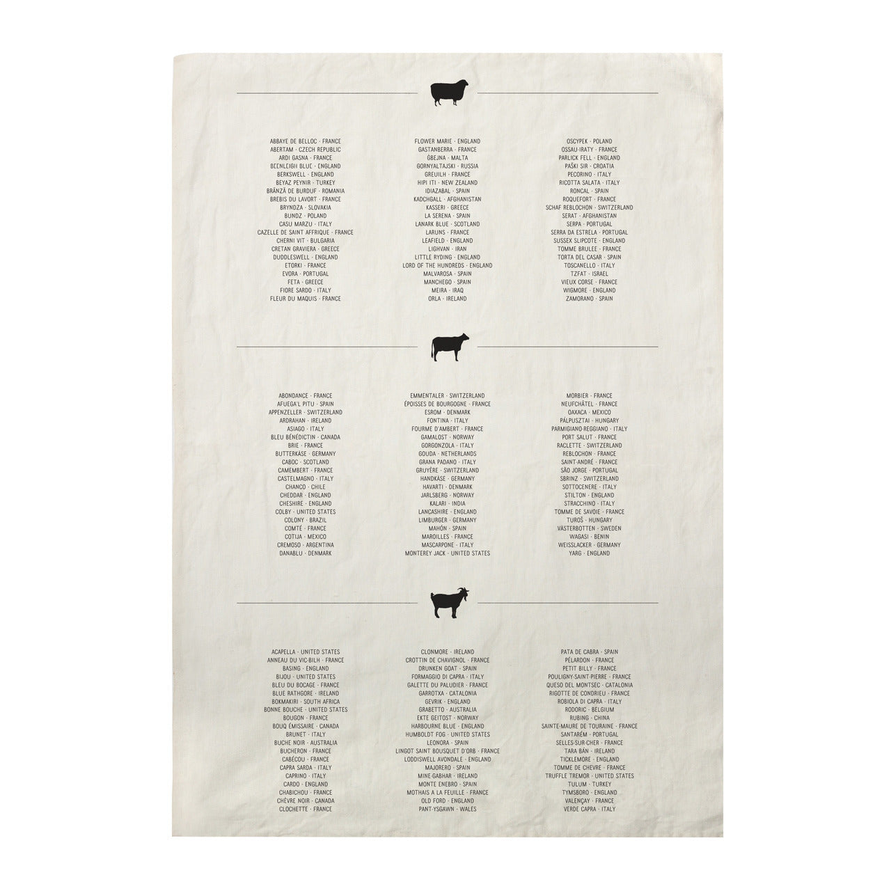 Cheese List Linen Towel