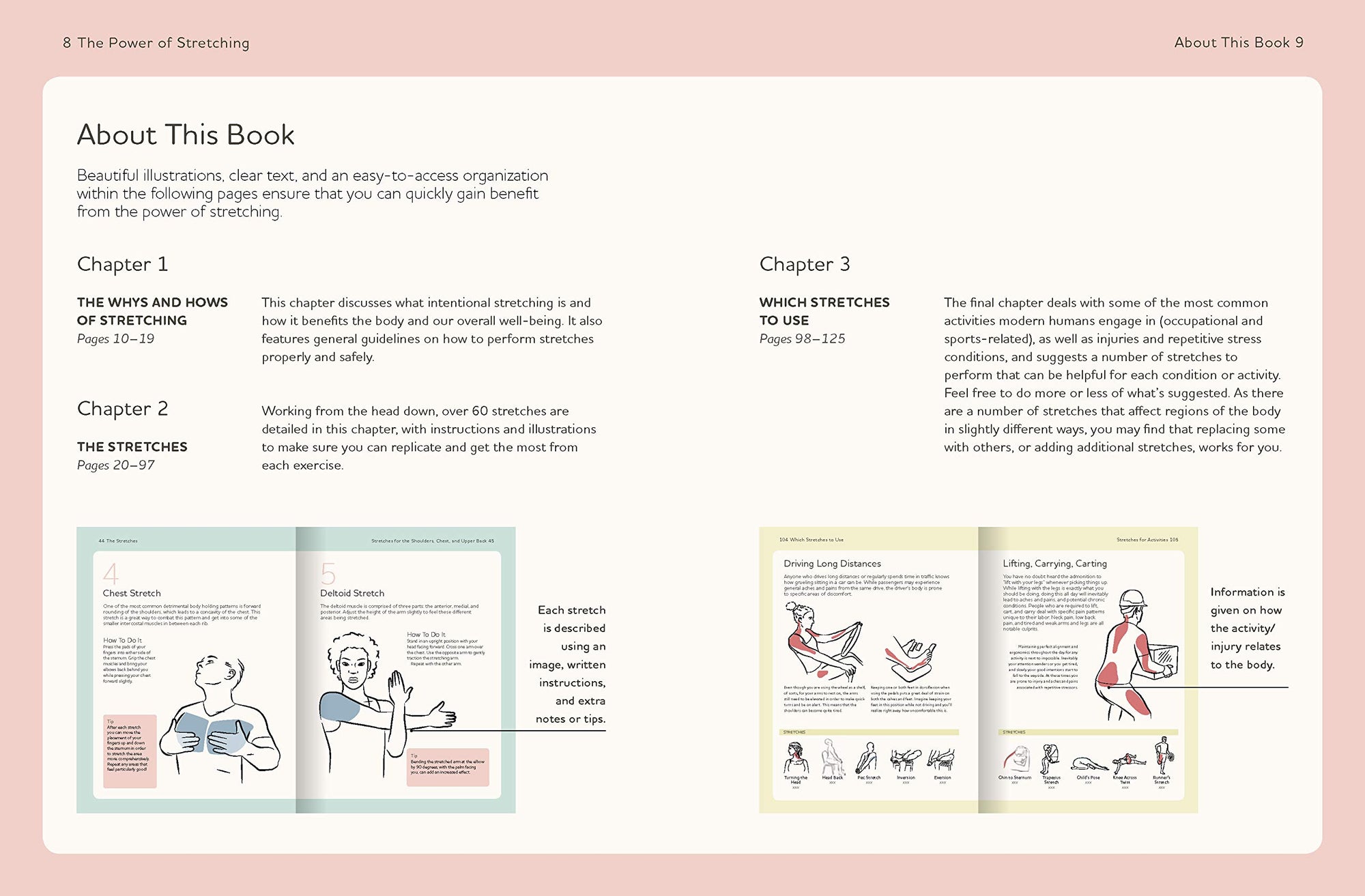 The Power of Stretching