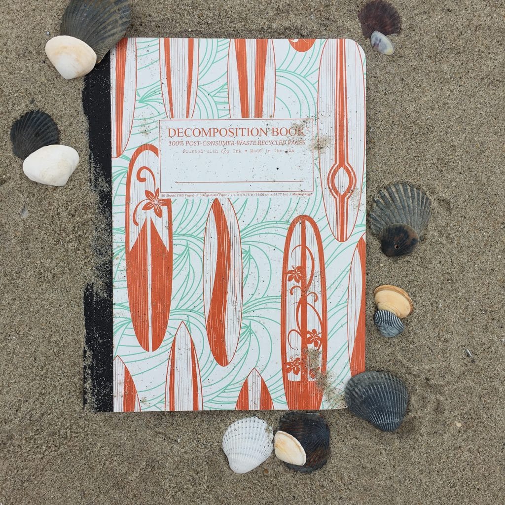Surfboards Decomposition Book