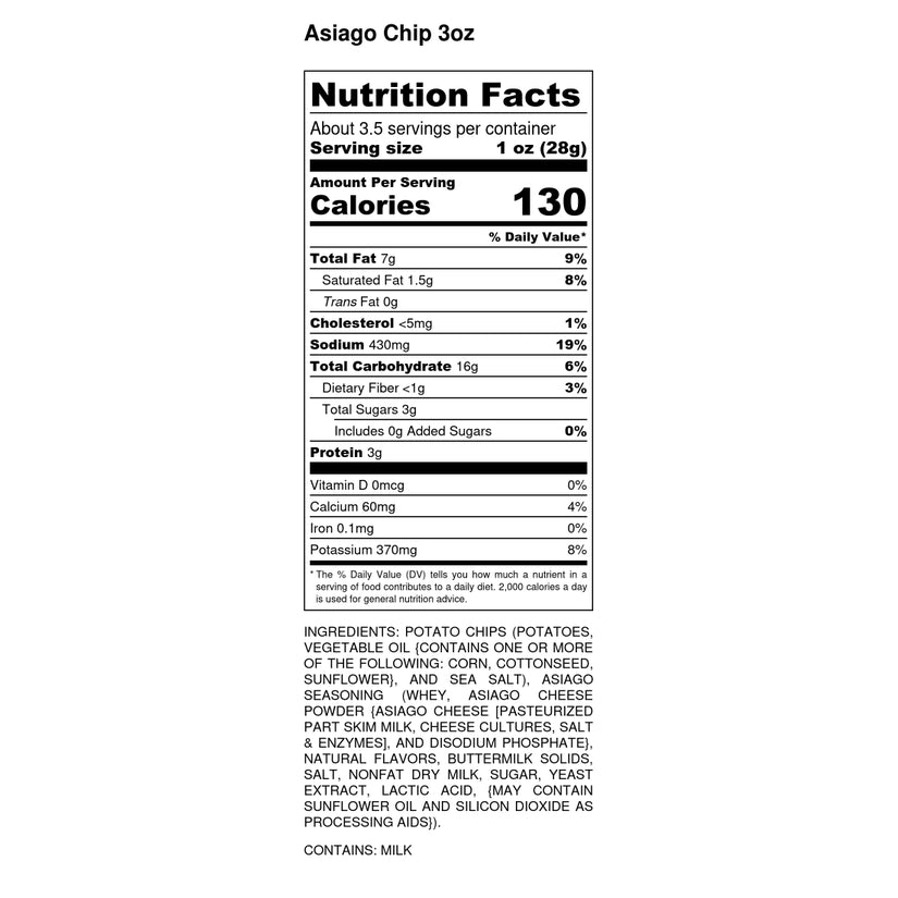 Asiago Wine Chips