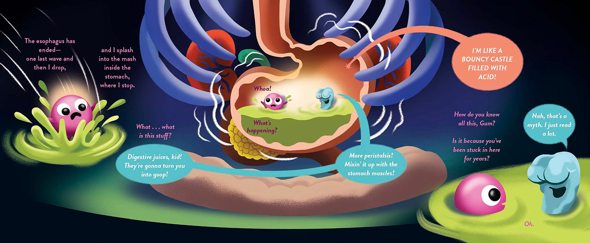 Digestion! The Musical